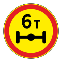 Знак 3.12 Ограничение массы, приходящейся на ось транспортного средства (временный)